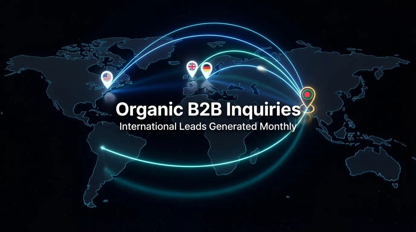 World map visualization showing organic lead sources from USA and Europe targeting Bangladesh RMG sector.