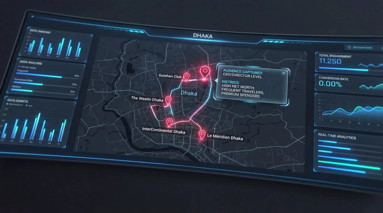 Geofencing ad targeting map showing high-net-worth individual locations in Dhaka.