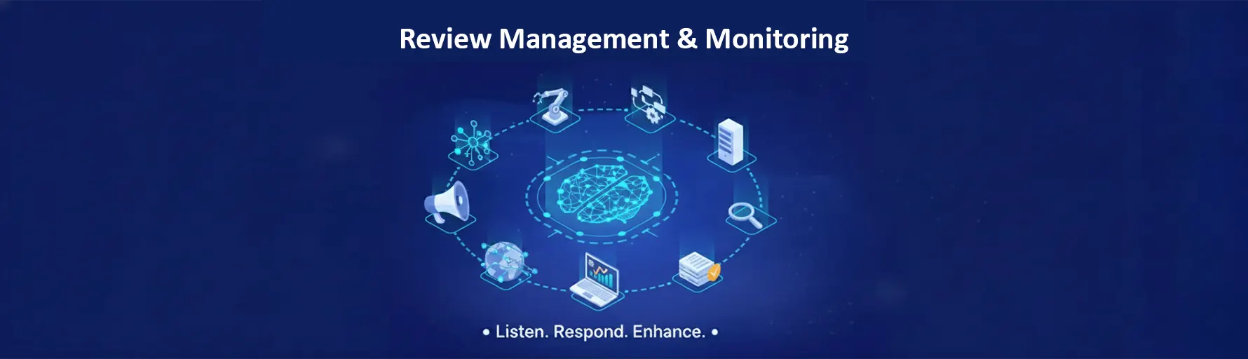 AI-powered review management and monitoring system for digital marketing and brand reputation
