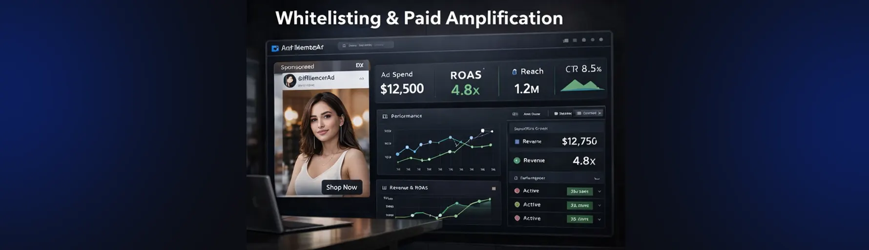 Whitelisting and paid amplification dashboard showing ROAS, reach, and performance metrics in influencer marketing